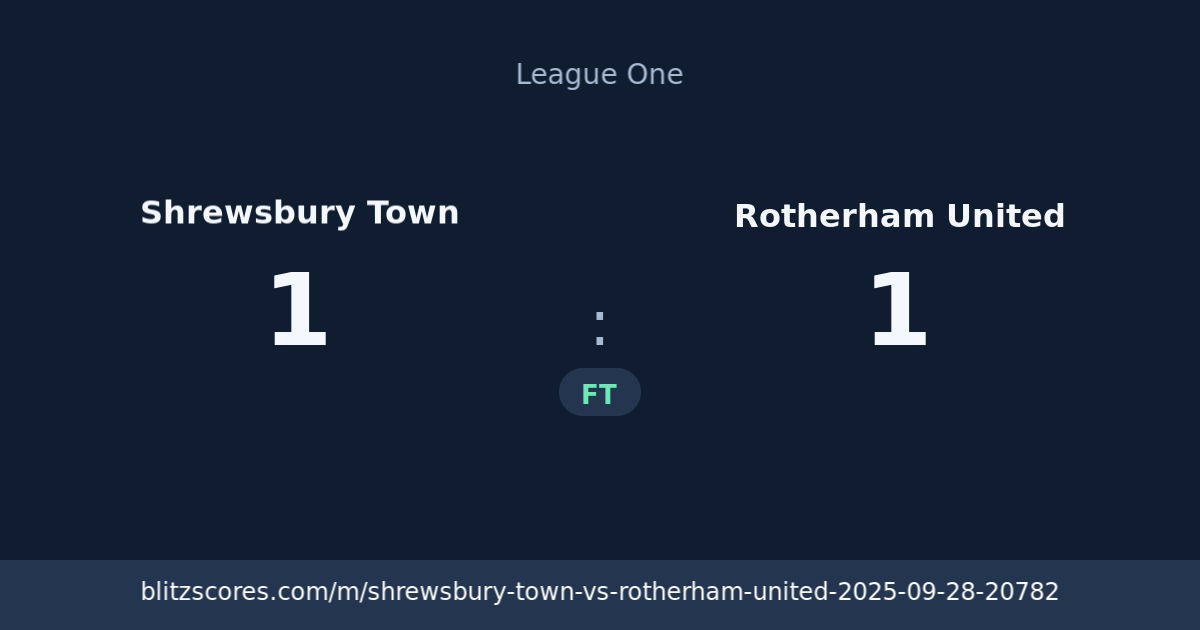 Shrewsbury Town vs Rotherham United score card