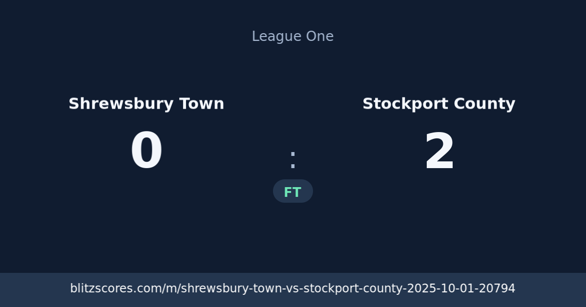 Shrewsbury Town vs Stockport County score card