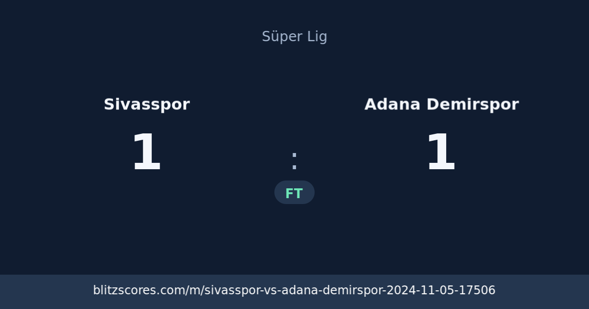 Sivasspor vs Adana Demirspor score card