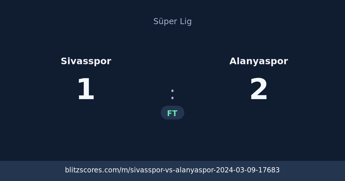 Sivasspor vs Alanyaspor score card