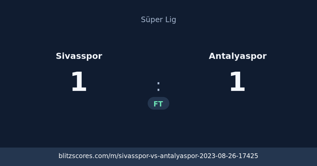 Sivasspor vs Antalyaspor score card