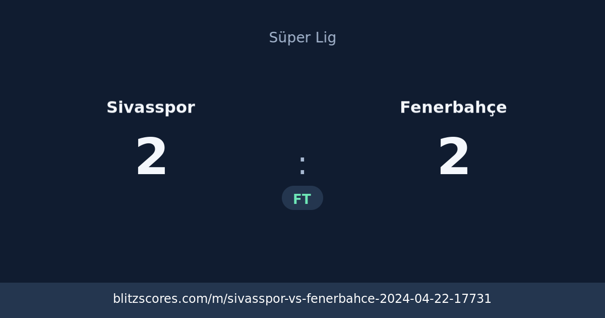 Sivasspor vs Fenerbahçe score card