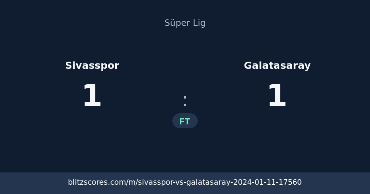 Sivasspor vs Galatasaray score card