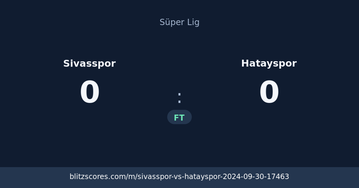 Sivasspor vs Hatayspor score card