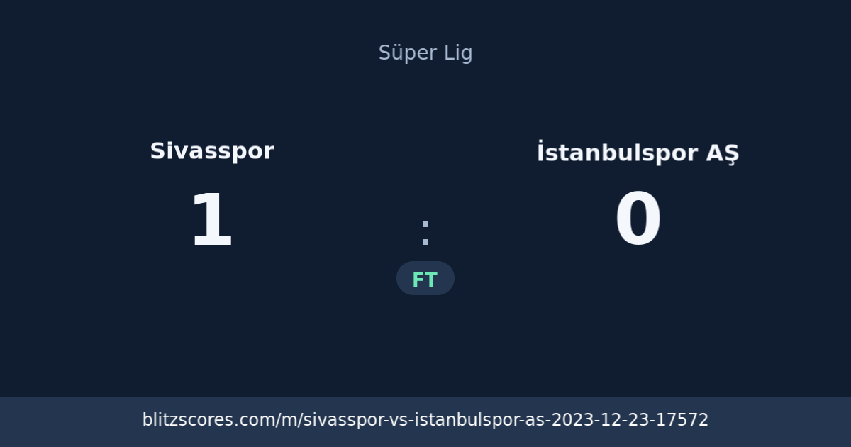 Sivasspor vs İstanbulspor AŞ score card