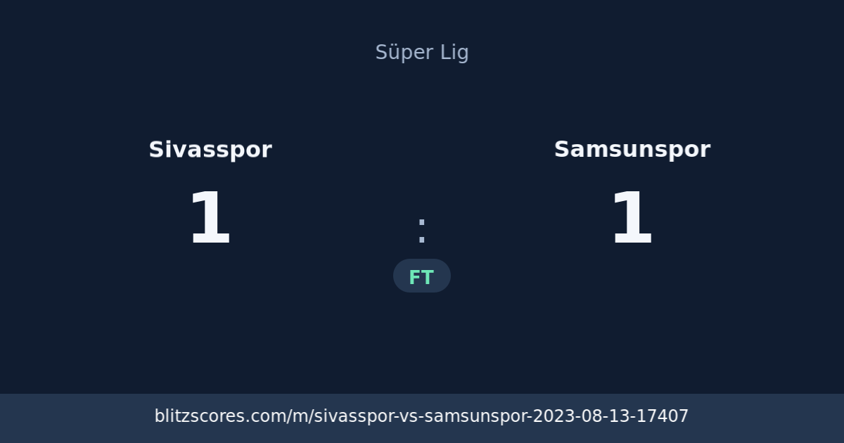 Sivasspor vs Samsunspor score card