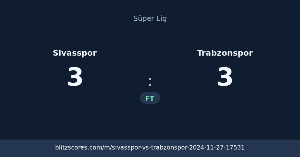 Sivasspor vs Trabzonspor score card