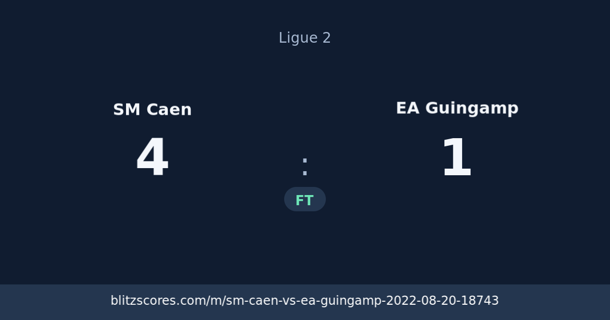SM Caen vs EA Guingamp score card