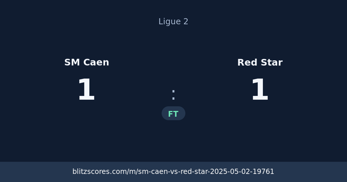 SM Caen vs Red Star score card