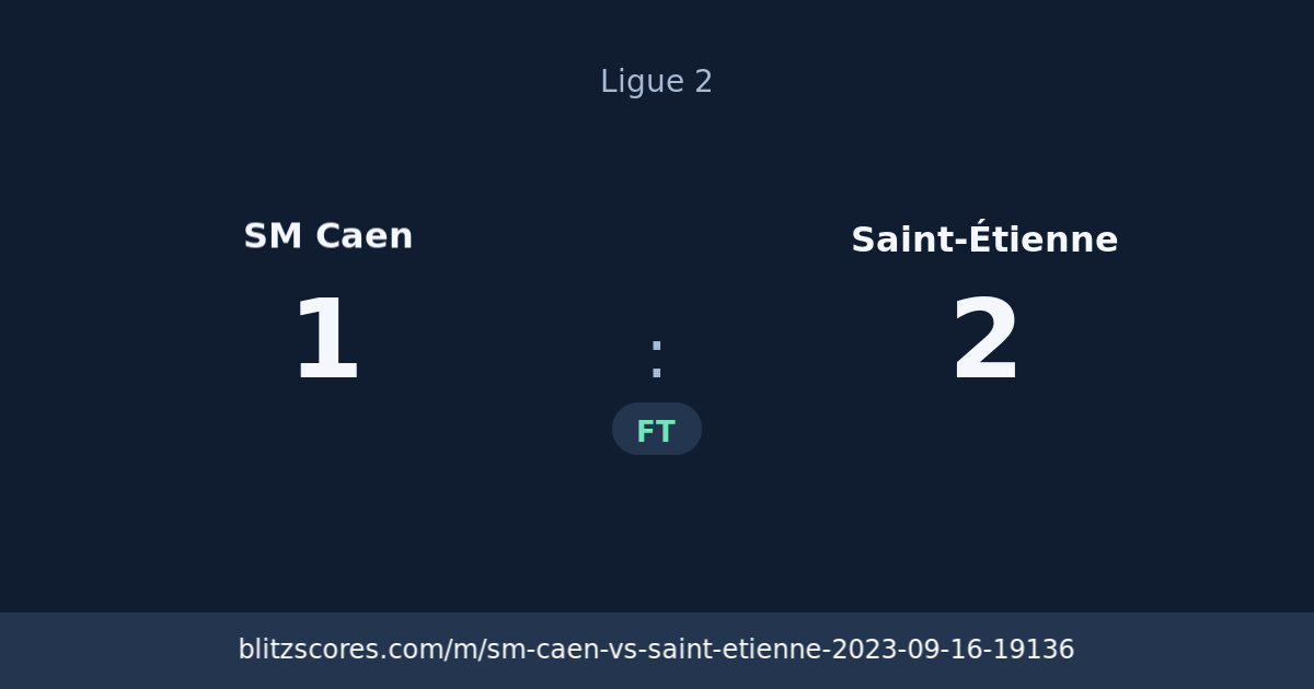 SM Caen vs Saint-Étienne score card
