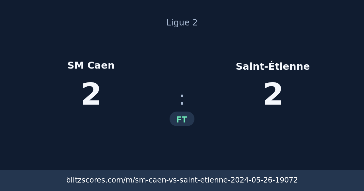 SM Caen vs Saint-Étienne score card