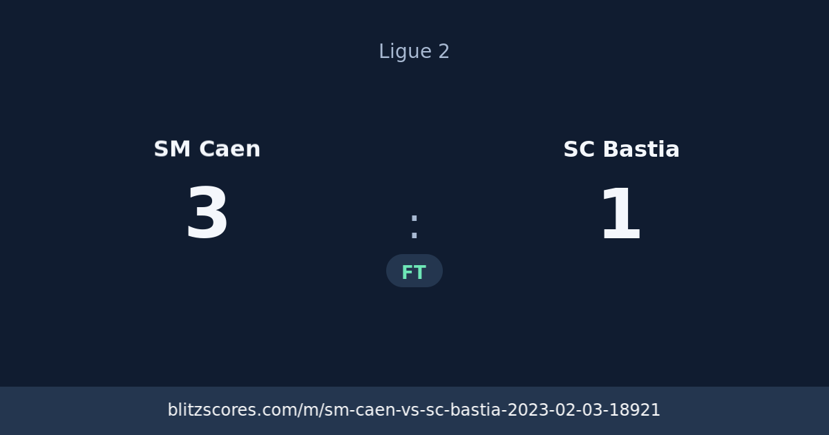 SM Caen vs SC Bastia score card