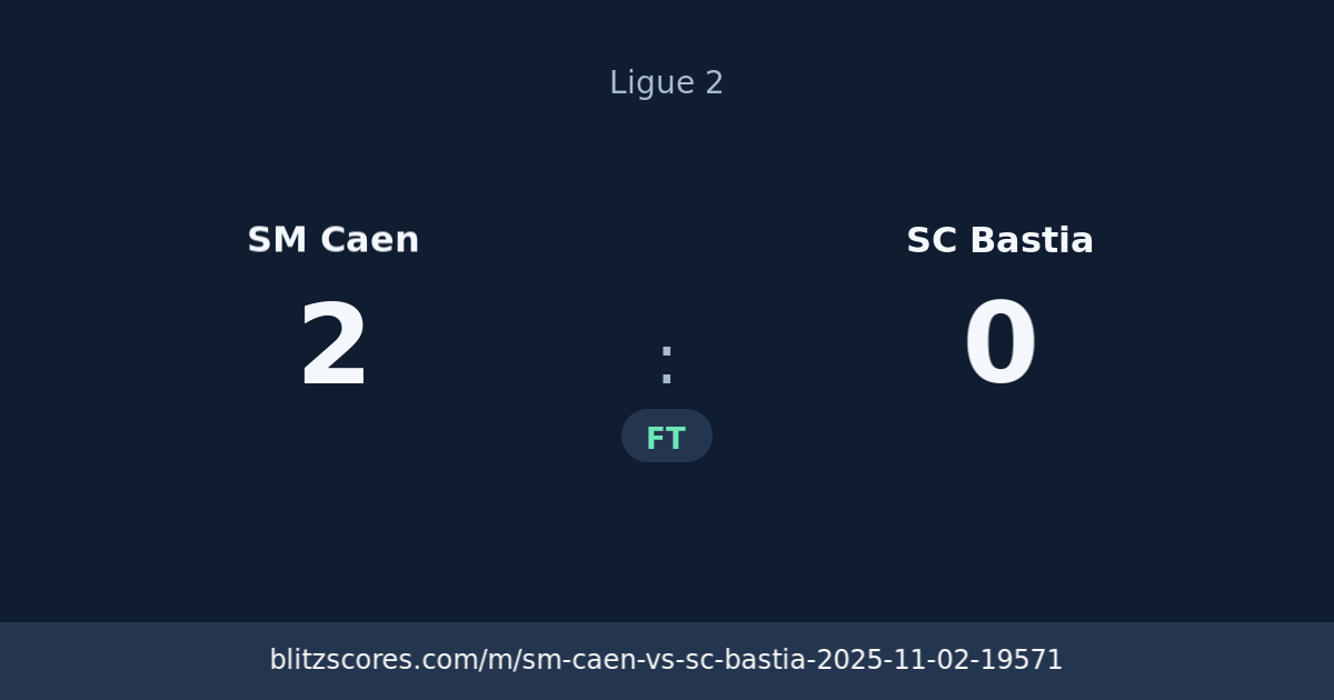 SM Caen vs SC Bastia score card