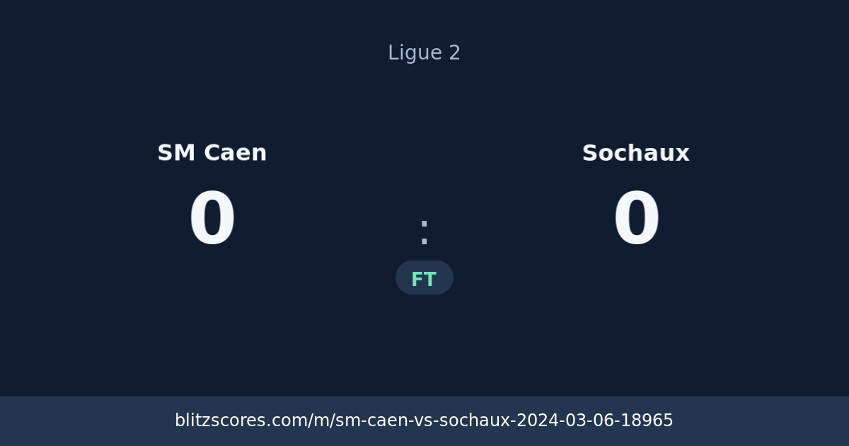 SM Caen vs Sochaux score card