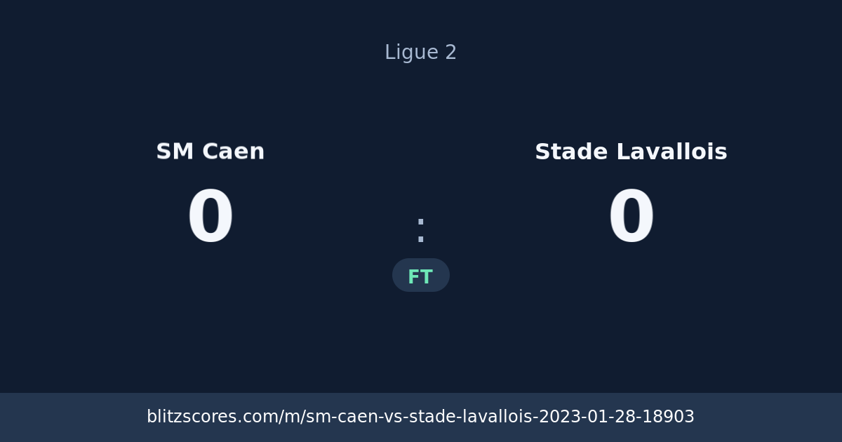 SM Caen vs Stade Lavallois score card