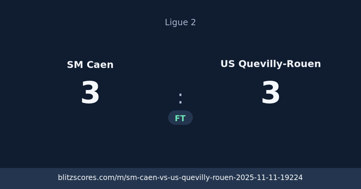 SM Caen vs US Quevilly-Rouen score card