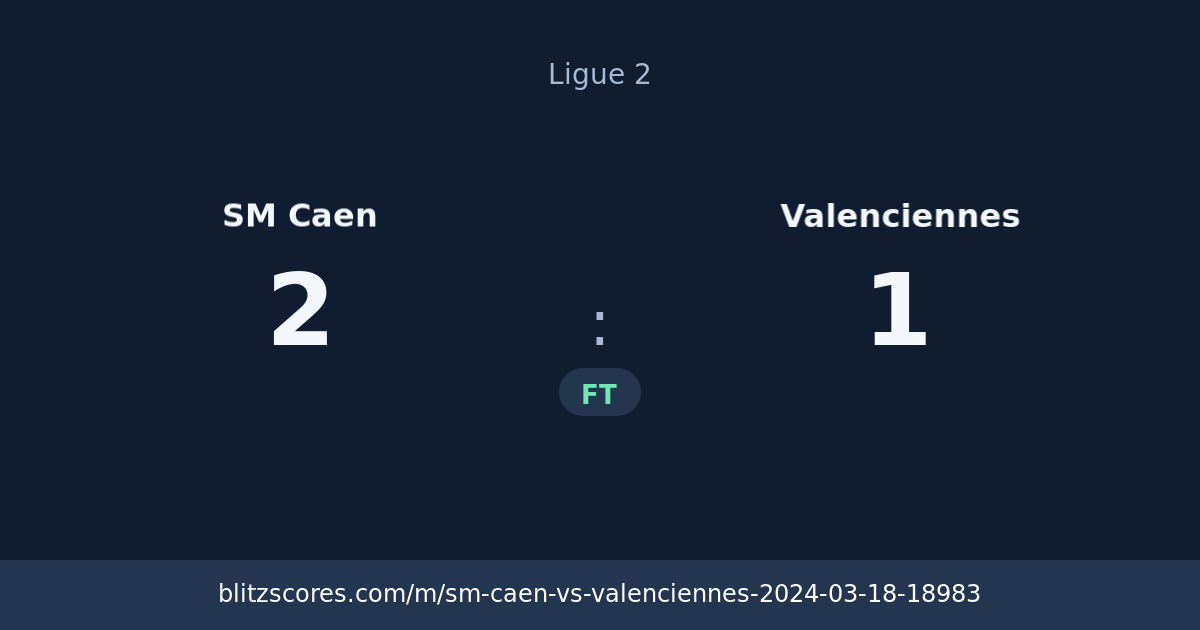 SM Caen vs Valenciennes score card