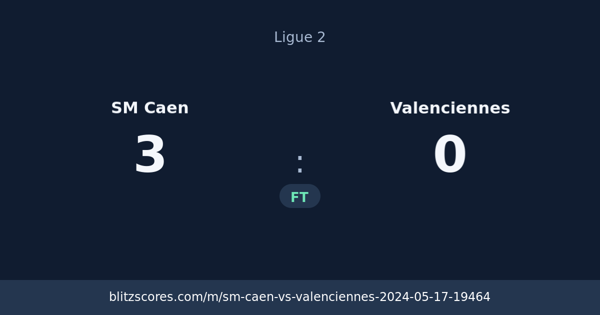 SM Caen vs Valenciennes score card