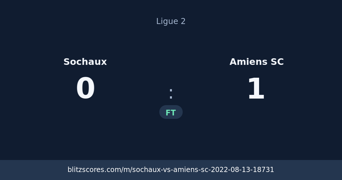 Sochaux vs Amiens SC score card