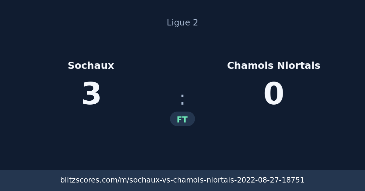 Sochaux vs Chamois Niortais score card