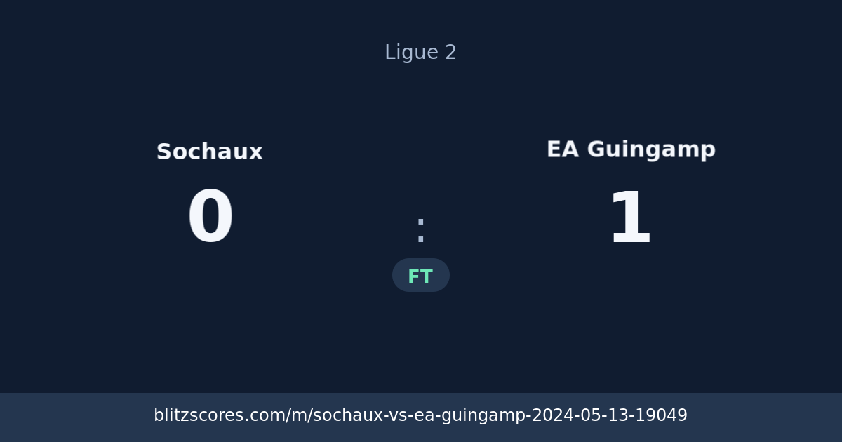 Sochaux vs EA Guingamp score card