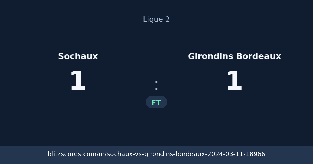 Sochaux vs Girondins Bordeaux score card