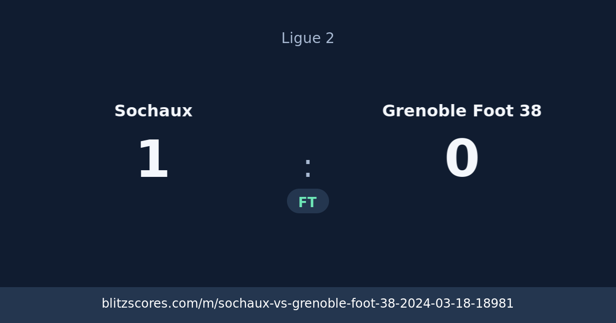 Sochaux vs Grenoble Foot 38 score card