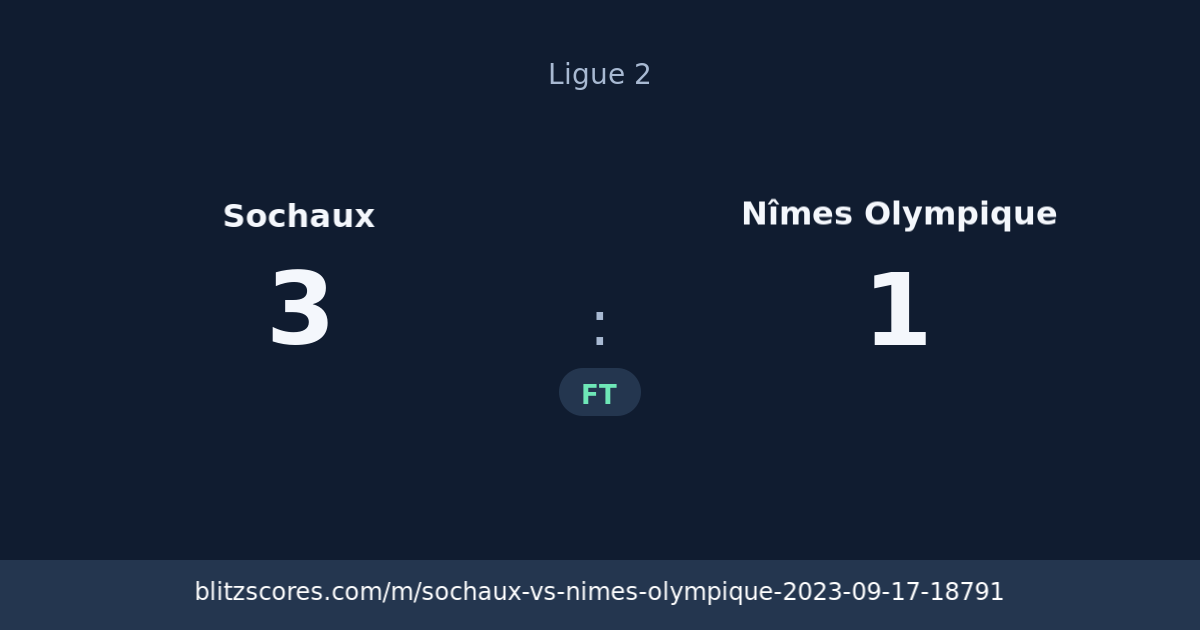 Sochaux vs Nîmes Olympique score card