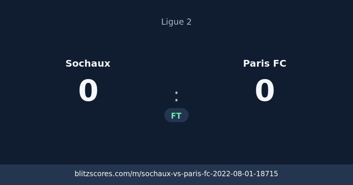 Sochaux vs Paris FC score card