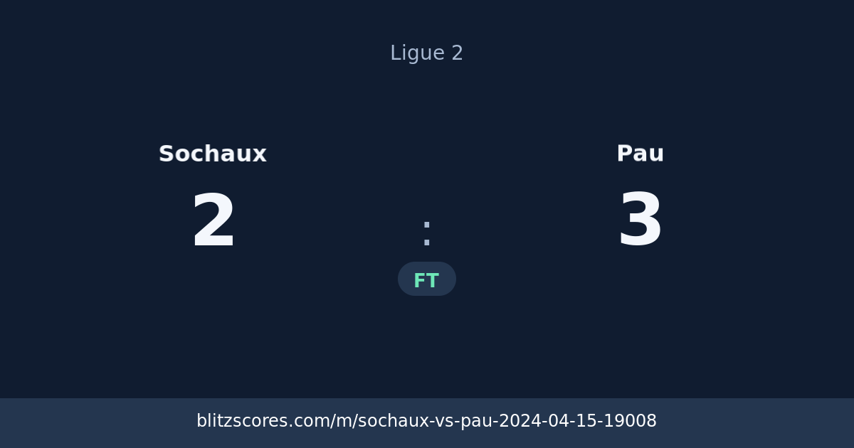 Sochaux vs Pau score card
