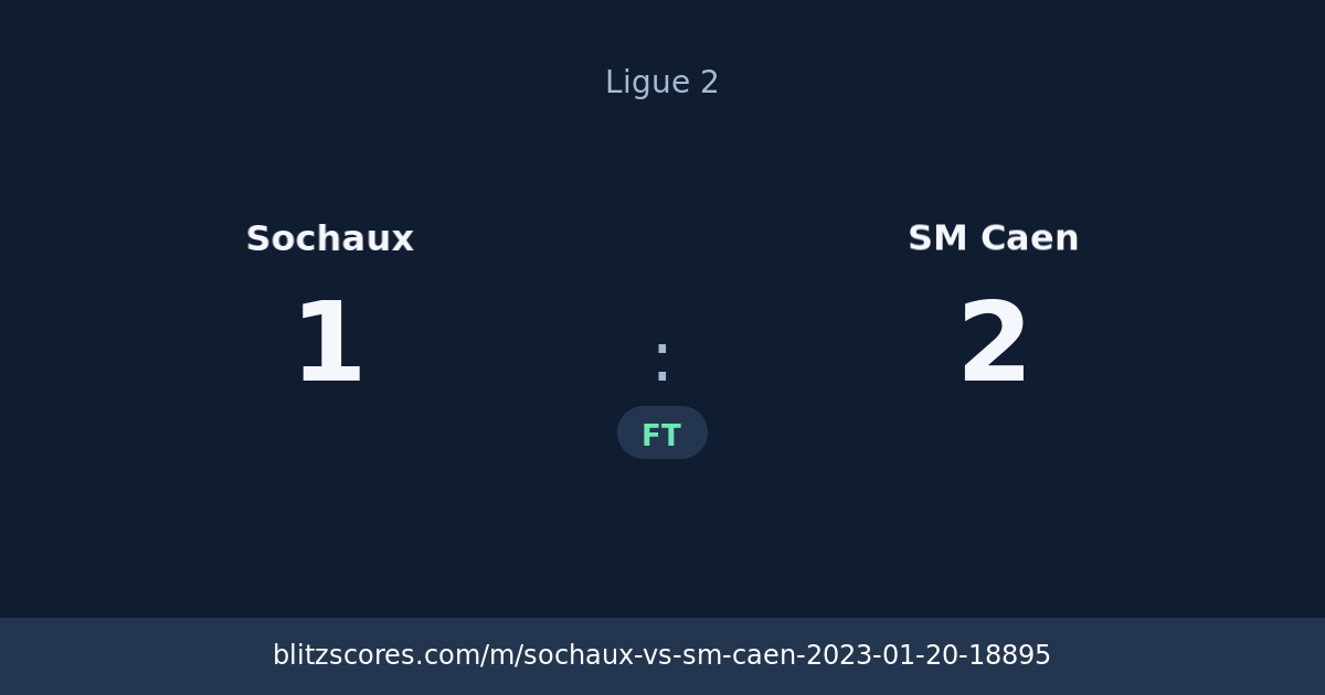 Sochaux vs SM Caen score card