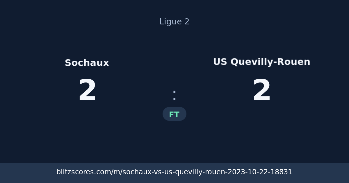 Sochaux vs US Quevilly-Rouen score card