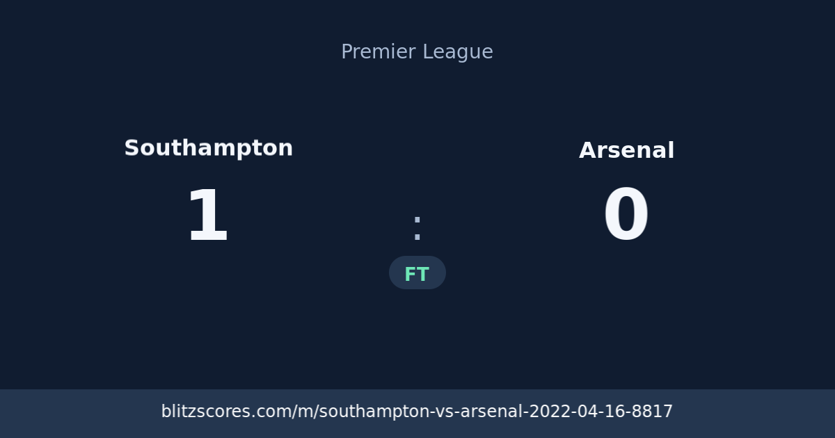 Southampton vs Arsenal score card