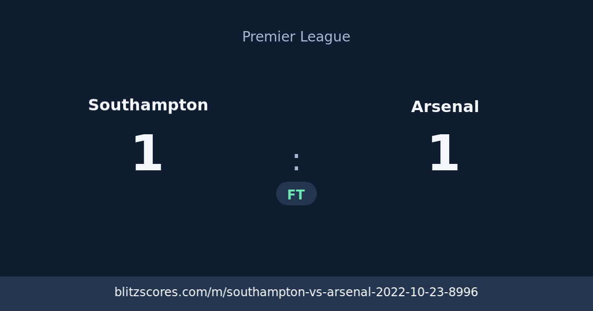 Southampton vs Arsenal score card