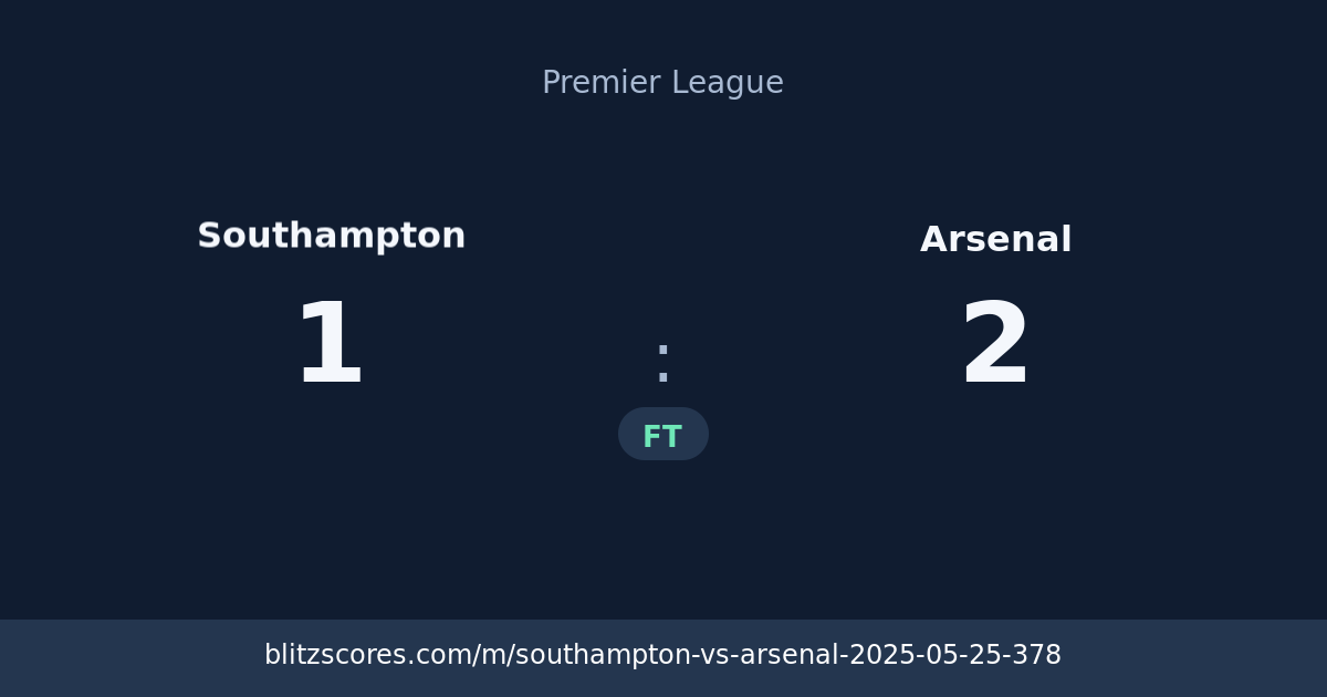 Southampton vs Arsenal score card