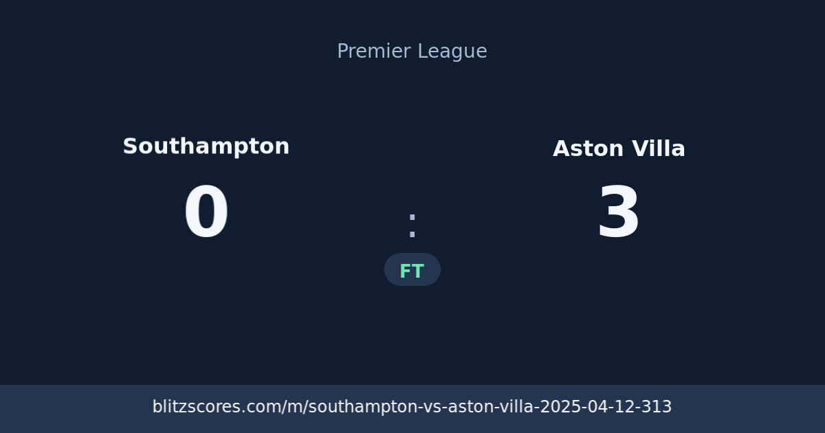 Southampton vs Aston Villa score card