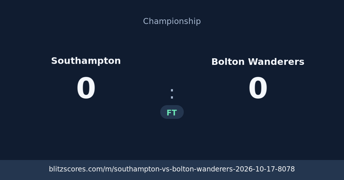 Southampton vs Bolton Wanderers score card