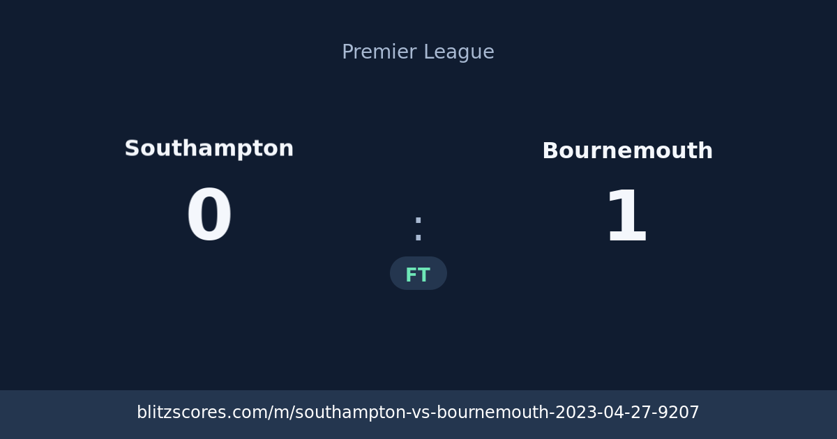 Southampton vs Bournemouth score card