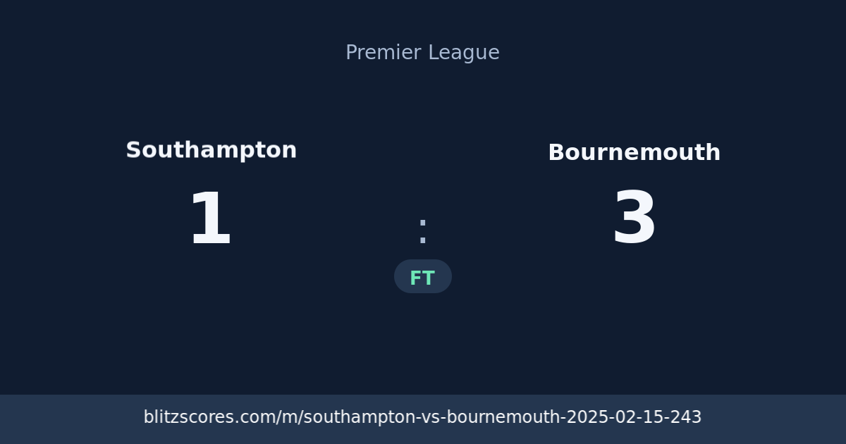 Southampton vs Bournemouth score card