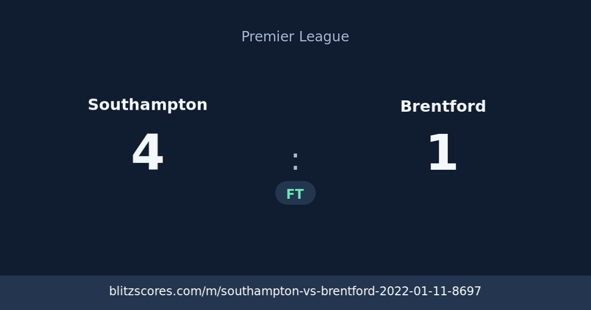 Southampton vs Brentford score card