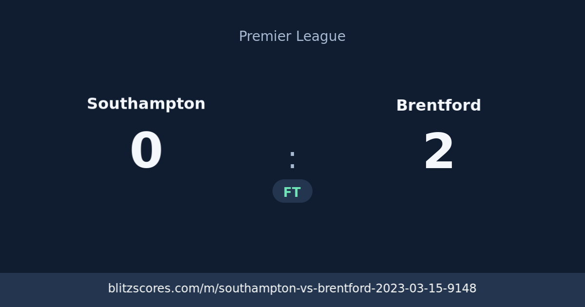 Southampton vs Brentford score card