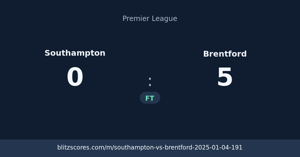 Southampton vs Brentford score card