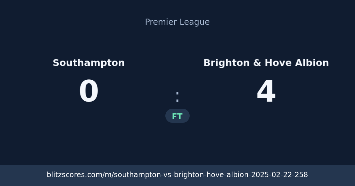 Southampton vs Brighton & Hove Albion score card