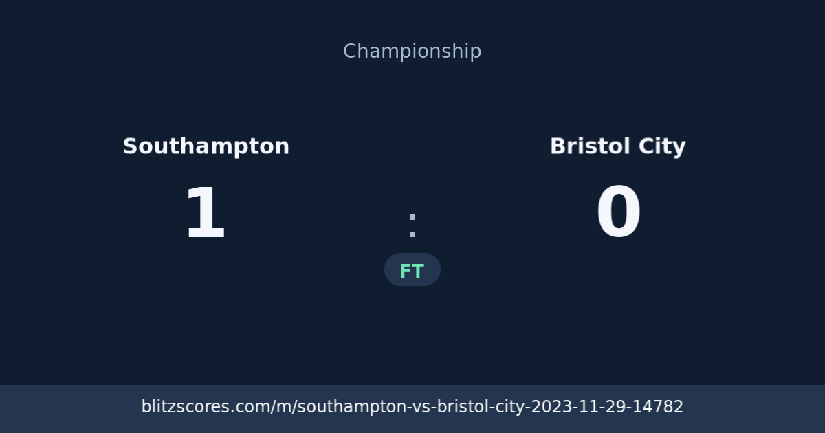 Southampton vs Bristol City score card