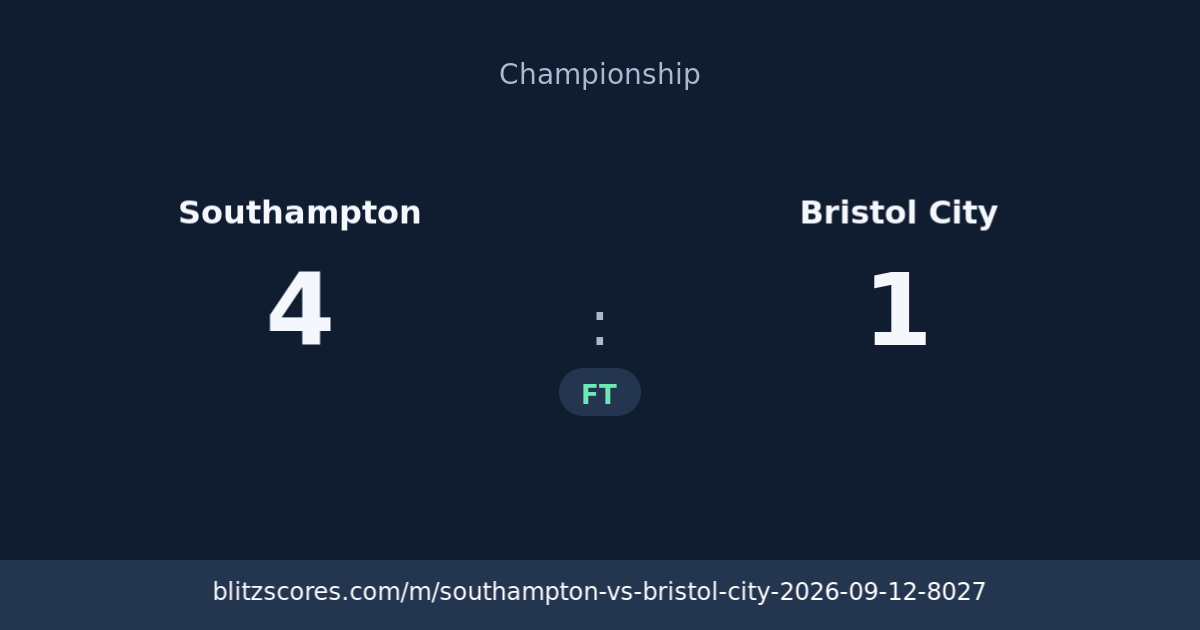 Southampton vs Bristol City score card