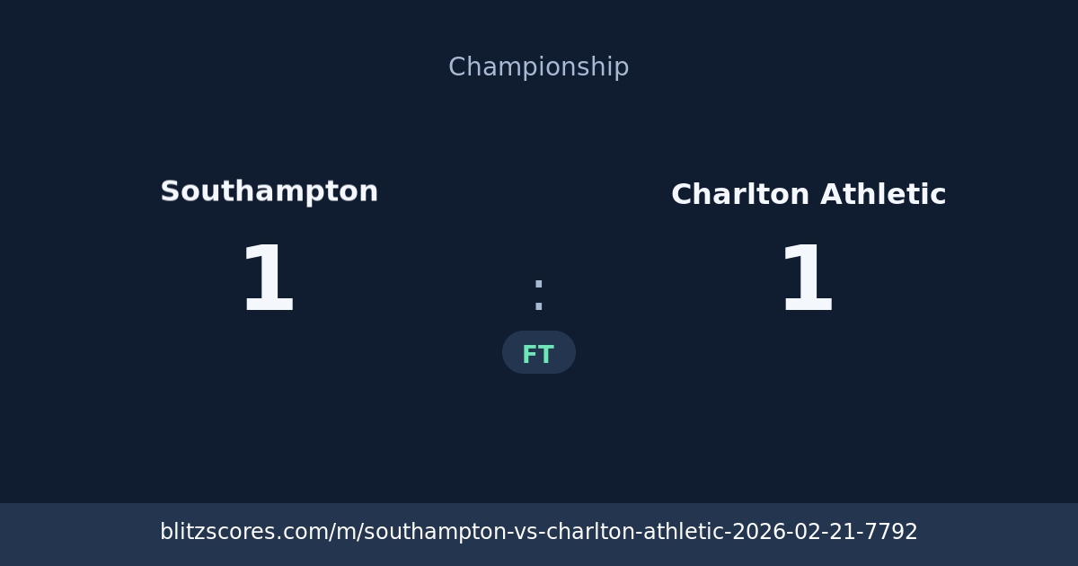 Southampton vs Charlton Athletic score card