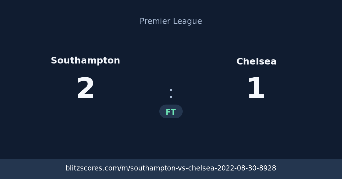 Southampton vs Chelsea score card