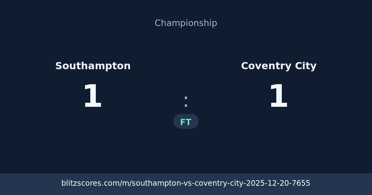 Southampton vs Coventry City score card