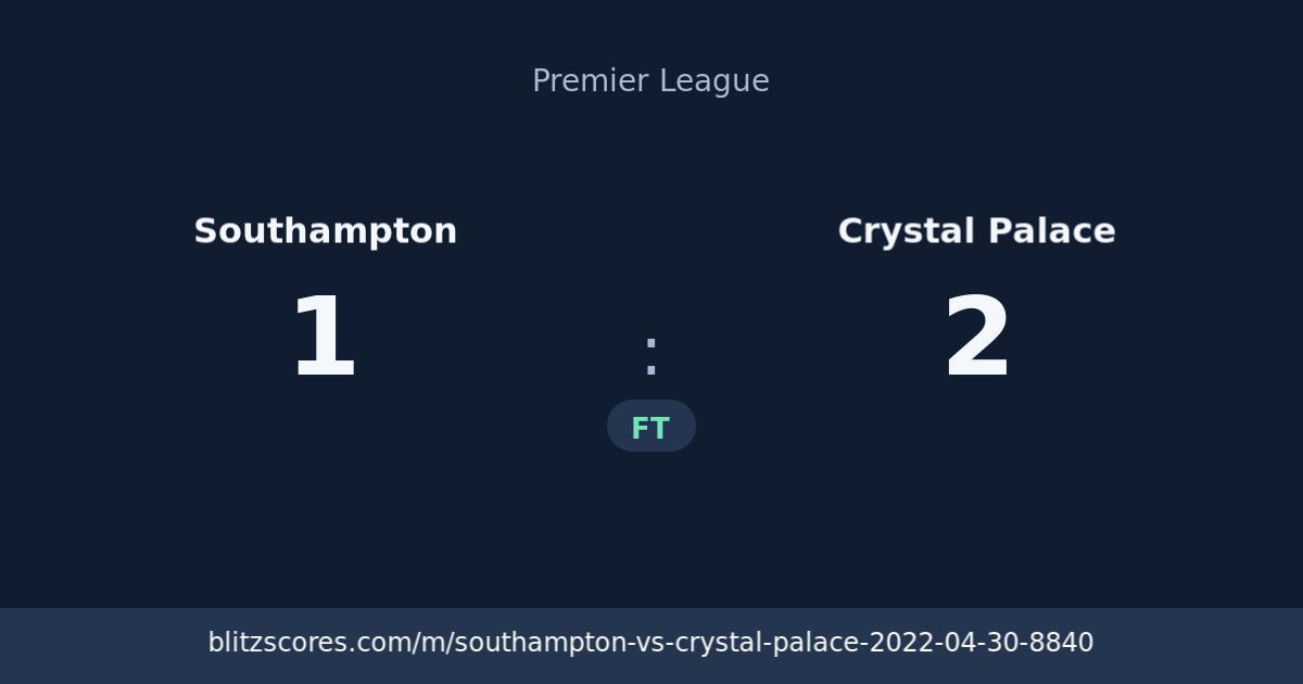 Southampton vs Crystal Palace score card