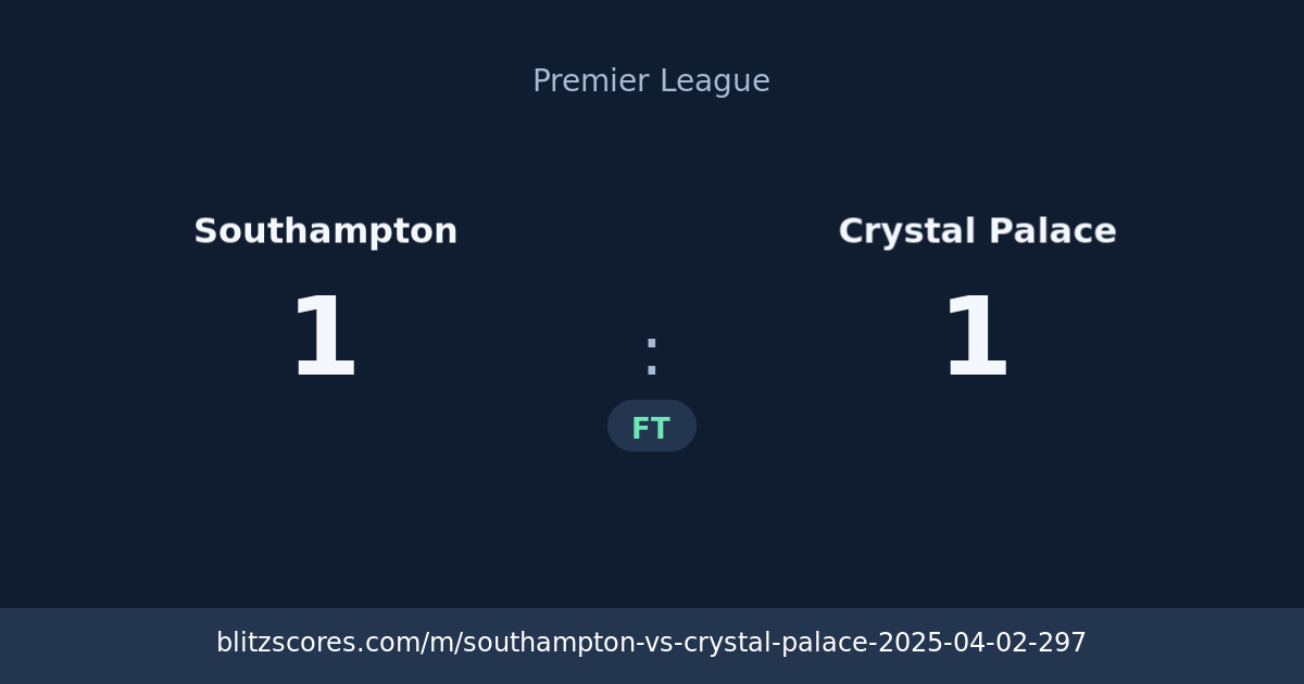 Southampton vs Crystal Palace score card
